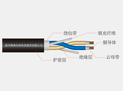 阻燃、耐火和低煙無鹵電纜