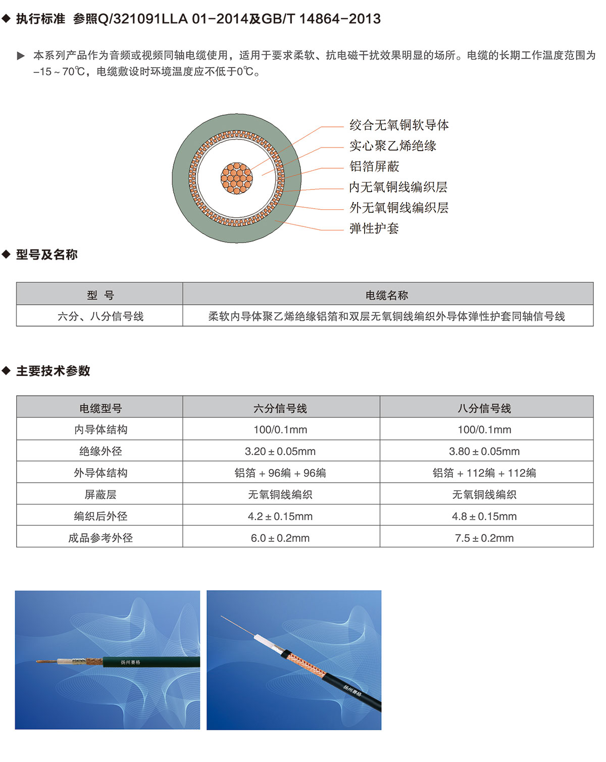 10-六分、八分信號(hào)線-詳情